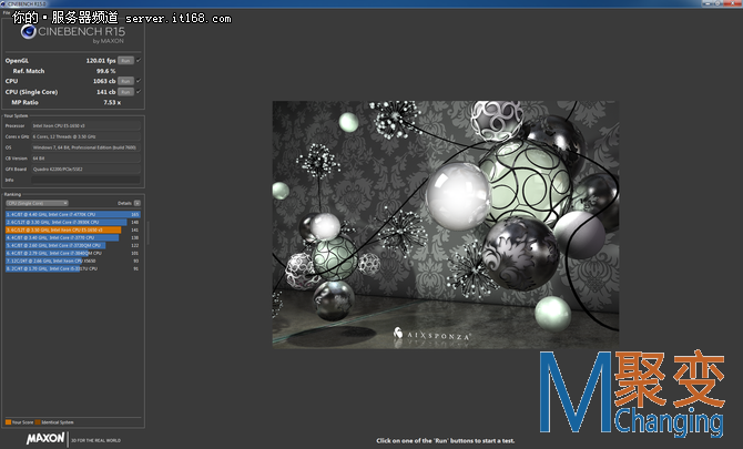 CineBench R11.5性能测试
