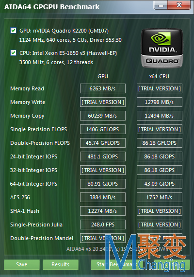 AIDA64软件信息及测试成绩