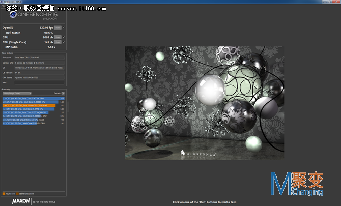 CineBench R11.5性能测试