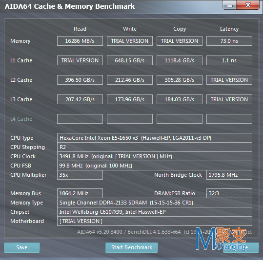 AIDA64软件信息及测试成绩
