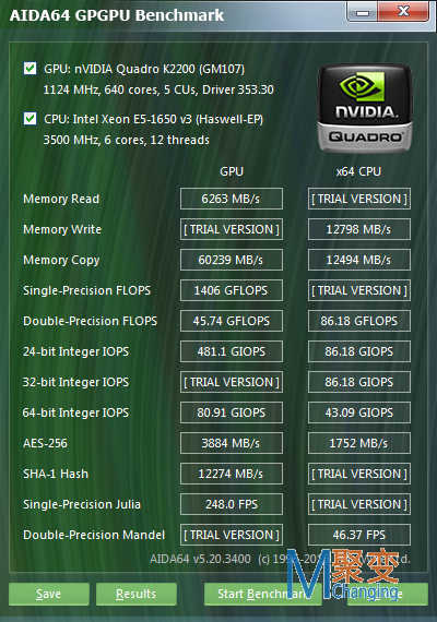 AIDA64软件信息及测试成绩
