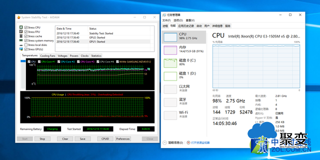 搭载志强E3 评移动工作站ThinkPad P50