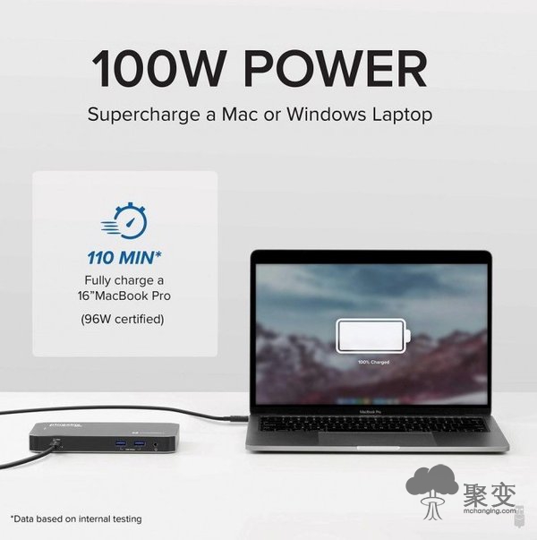 Plugable发布高性价比TBT3-UDC3扩展坞