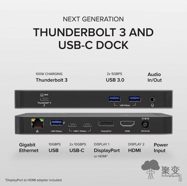 Plugable发布高性价比TBT3-UDC3扩展坞