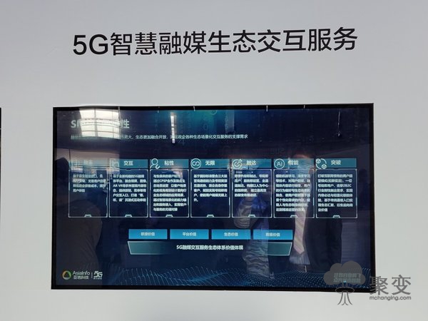 布局五大领域 亚信科技亮相MWC 2021