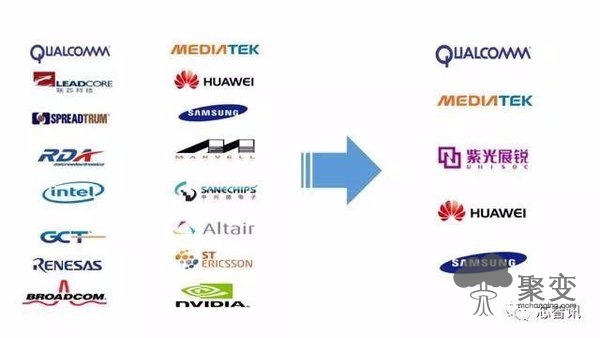 苹果的一步大棋:自研5G基带芯片 不只是为了解决信号问题